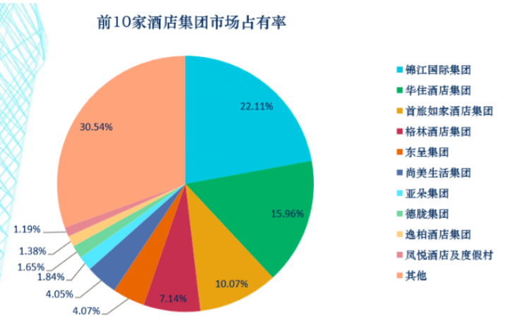 凯时K66·(中国区)官方网站_公司9314